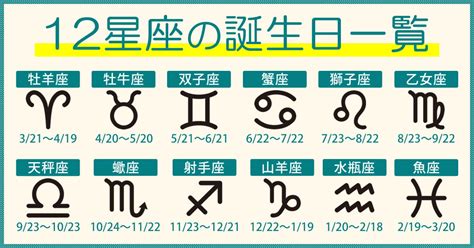 11/22 星座|【11/22星座】11/22星座：揭秘生日星座與精油的完美邂逅！